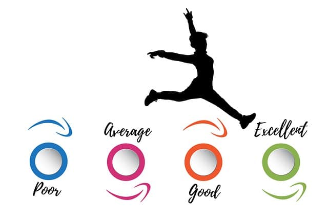 A silhouette of a person jumping from circles labeled “poor”, “average”, “good”, and “excellent”.