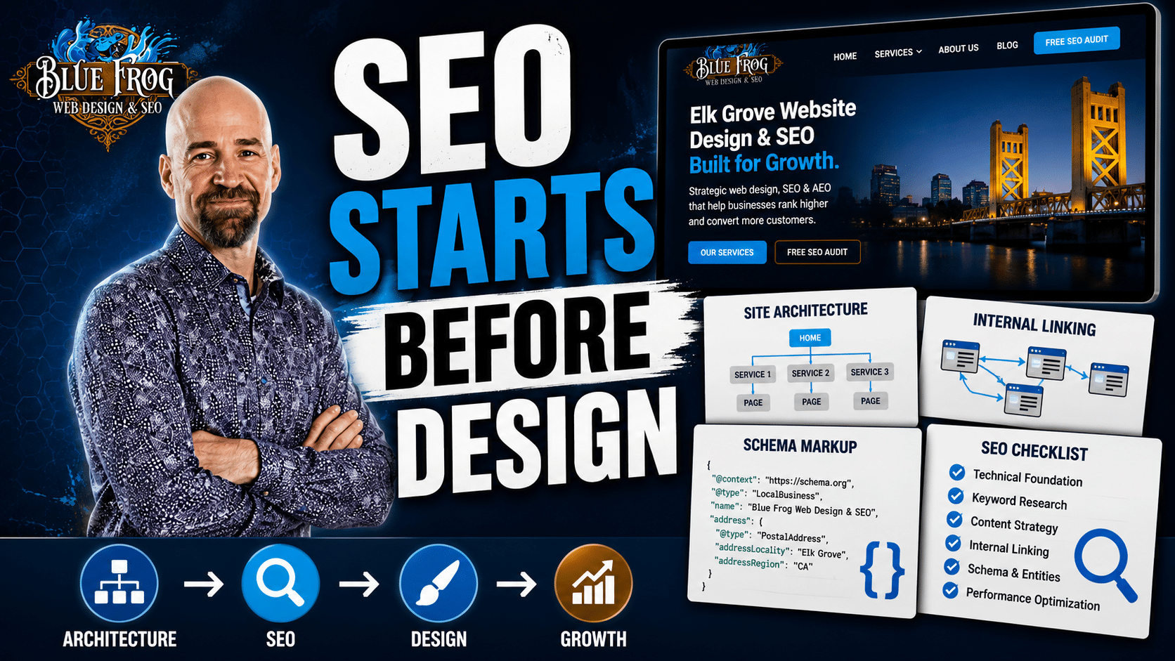 Paul Floyd explaining why SEO website architecture should be planned before website design begins.